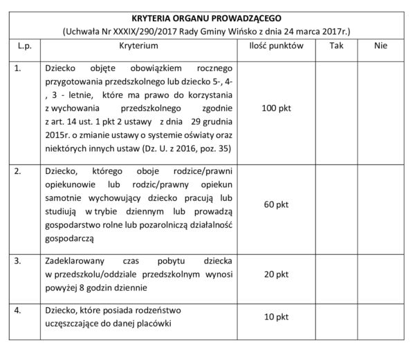 tabelka z kryteriami organu prowadzącego dot. przyjęcia do przedszkola/ oddziału przedszkolnego