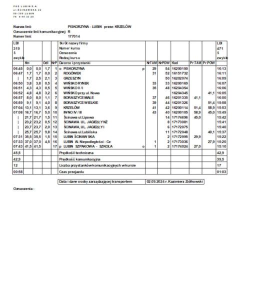 na zdjęciu rozkład jazdy autobusu Lubin- Piskorzyna