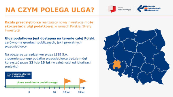 na czym polega ulga dla przedsiębiorców