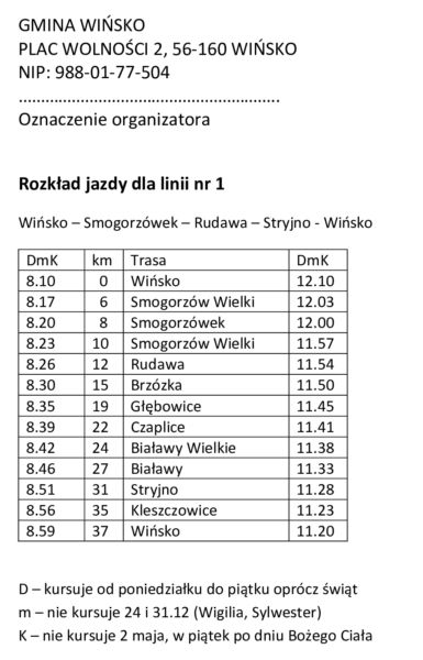 rozkład jazdy linii nr 1